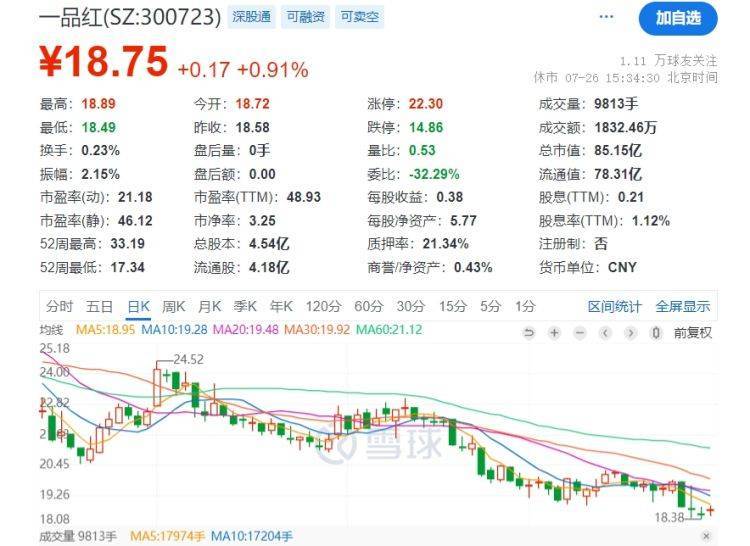 中币损失(中币倒闭了)