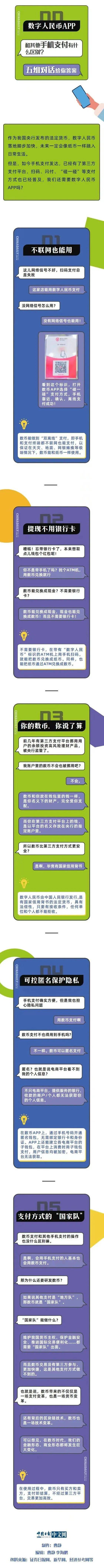 中币app苹果版(中币app苹果版下载)
