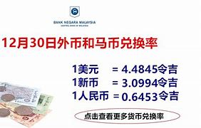中缅币兑换率(中缅人民币兑换)