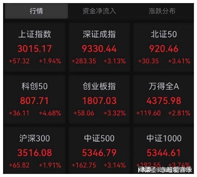 中币亏了(中币怎么了)